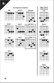 Pick A Chord - Weedon - Guitar - Book