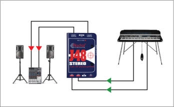 J48 Stereo Phantom Powered DI