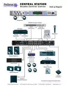 Central Station - Studio Control Center