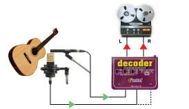 Decoder Mid-Side Recording Matrix