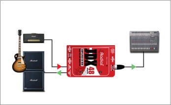 JDX48 Amplifier DI Box