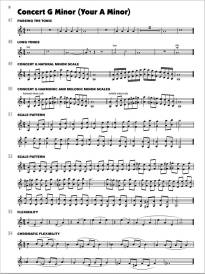 Sound Innovations for Concert Band: Ensemble Development for Advanced Concert Band - Boonshaft/Bernotas - Bb Trumpet 1