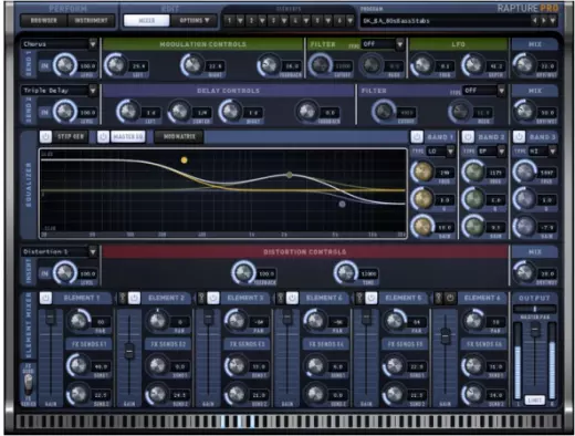Rapture Pro On Demand - Download