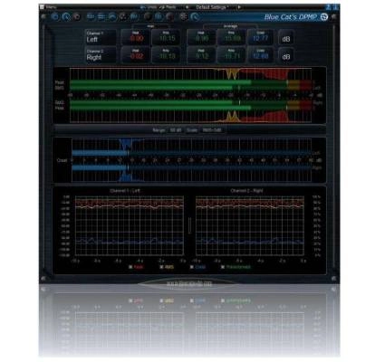 Blue Cat Audio - DP Meter Pro - Download