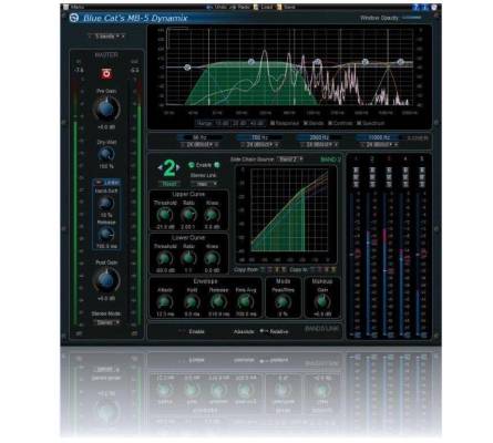 Blue Cat Audio - MB-5 Dynamix - Download