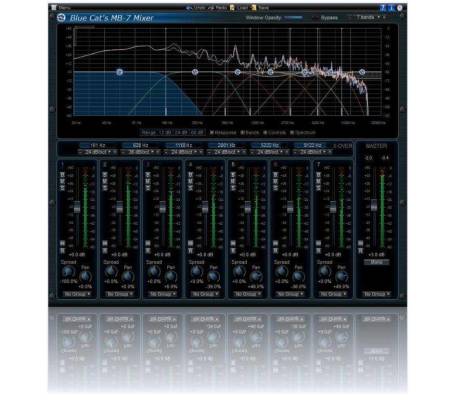 Blue Cat Audio - MB-7 Mixer - Download