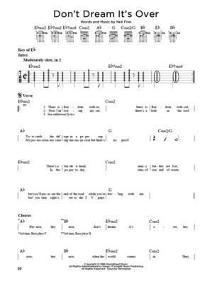 First 50 Songs You Should Strum On Guitar - Guitar TAB - Book