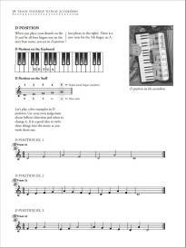 Alfred\'s Teach Yourself to Play Accordion - Davidson - Book/DVD/Audio, Video, Software Online