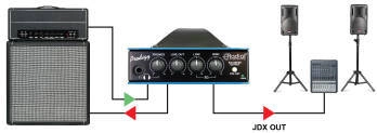Headload Prodigy Combination Load Box and DI