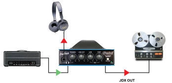 Headload Prodigy Combination Load Box and DI