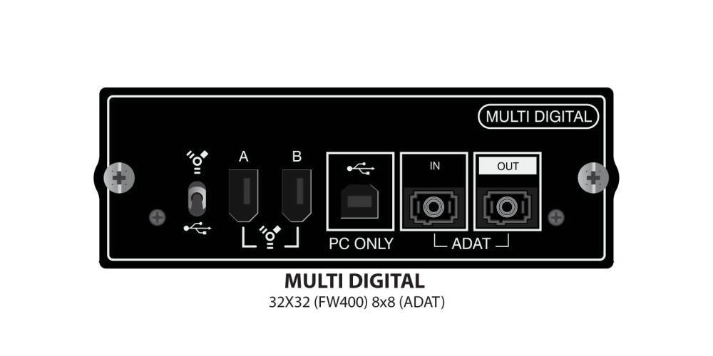 Si Series Multi Digital Card