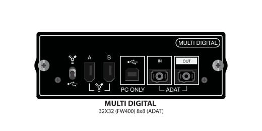 Si Series Multi Digital Card