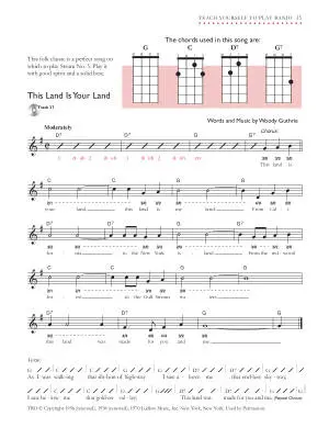 Alfred\'s Teach Yourself to Play Banjo - Manus/Manus - Book/CD/DVD