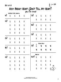 The Nashville Number System Fake Book - de Clercq - Guitar - Book
