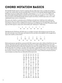 The Nashville Number System Fake Book - de Clercq - Guitar - Book