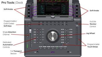 Pro Tools Dock EUCON-Aware Ethernet Control Surface