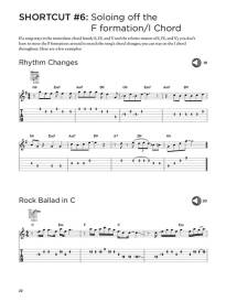 Shortcuts for Guitar - Sokolow - Book/Audio Online