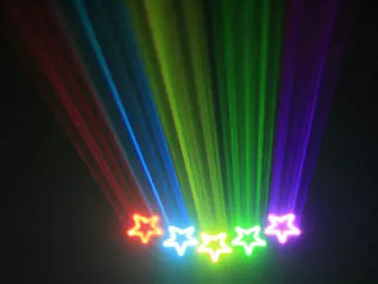 Titan MKII 1.5W RGB DMX ILDA Scanning Laser