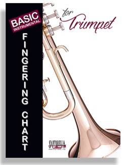 Santorella Publications - Basic Fingering Chart For Trumpet