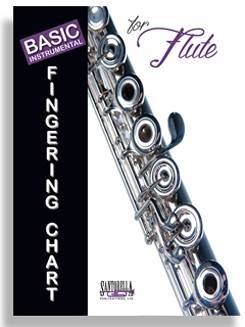 Santorella Publications - Basic Fingering Chart For Flute