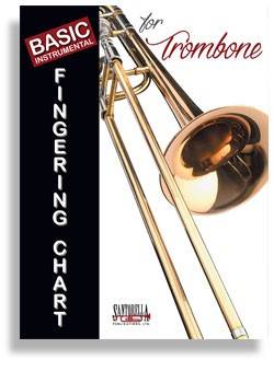 Santorella Publications - Basic Fingering Chart For Trombone