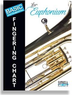 Basic Fingering Chart For Euphonium