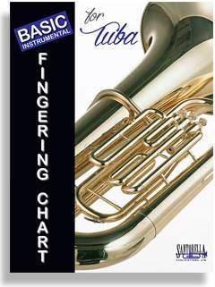 Basic Fingering Chart For Tuba