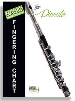 Santorella Publications - Basic Fingering Chart For Piccolo