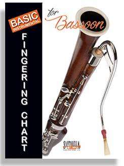 Santorella Publications - Basic Fingering Chart For Bassoon