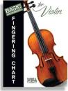 Santorella Publications - Basic Fingering Chart For Violin