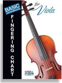 Basic Fingering Chart For Viola