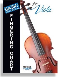 Basic Fingering Chart For Viola