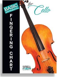 Basic Fingering Chart For Cello