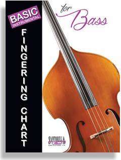 Santorella Publications - Basic Fingering Chart For Bass