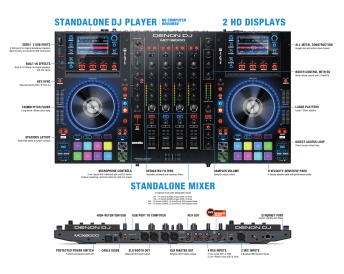 MCX8000 Stand Alone DJ Controller w/Serato DJ