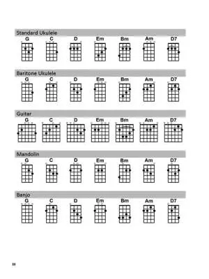 70 Classic Songs: Strum Together - Lyrics/Chords - Book