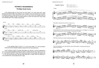 Guide To Contemporary Idioms - Level 2 - Piano - Book