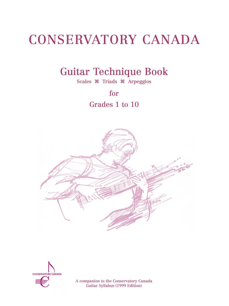 Guitar Technique Book