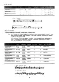 Piano Syllabus - Book