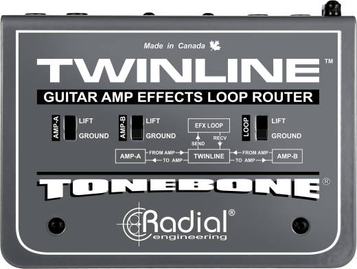 Twinline Effects Loop Router