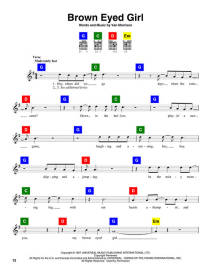 ChordBuddy Guitar Method -- Songbook - Perry - Book