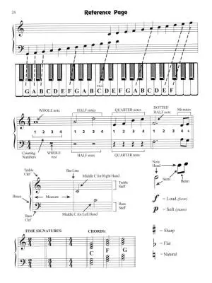 Fingerpower: Primer Level - Schaum - Early Elementary Piano - Book/Audio Online