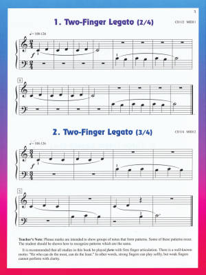 Fingerpower: Primer Level - Schaum - Early Elementary Piano - Book/CD