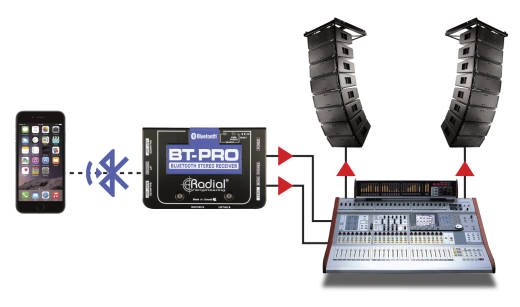 BT-Pro Bluetooth DI