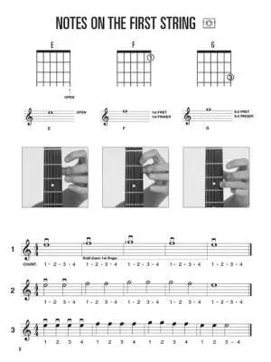 Hal Leonard Guitar Method Book 1, Deluxe Beginner Edition - Schmid/Koch - Guitar - Book/CD/DVD/Poster/Media Online