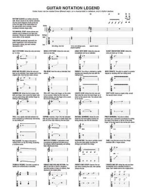 Doc Watson: Guitar Anthology - Guitar TAB - Book