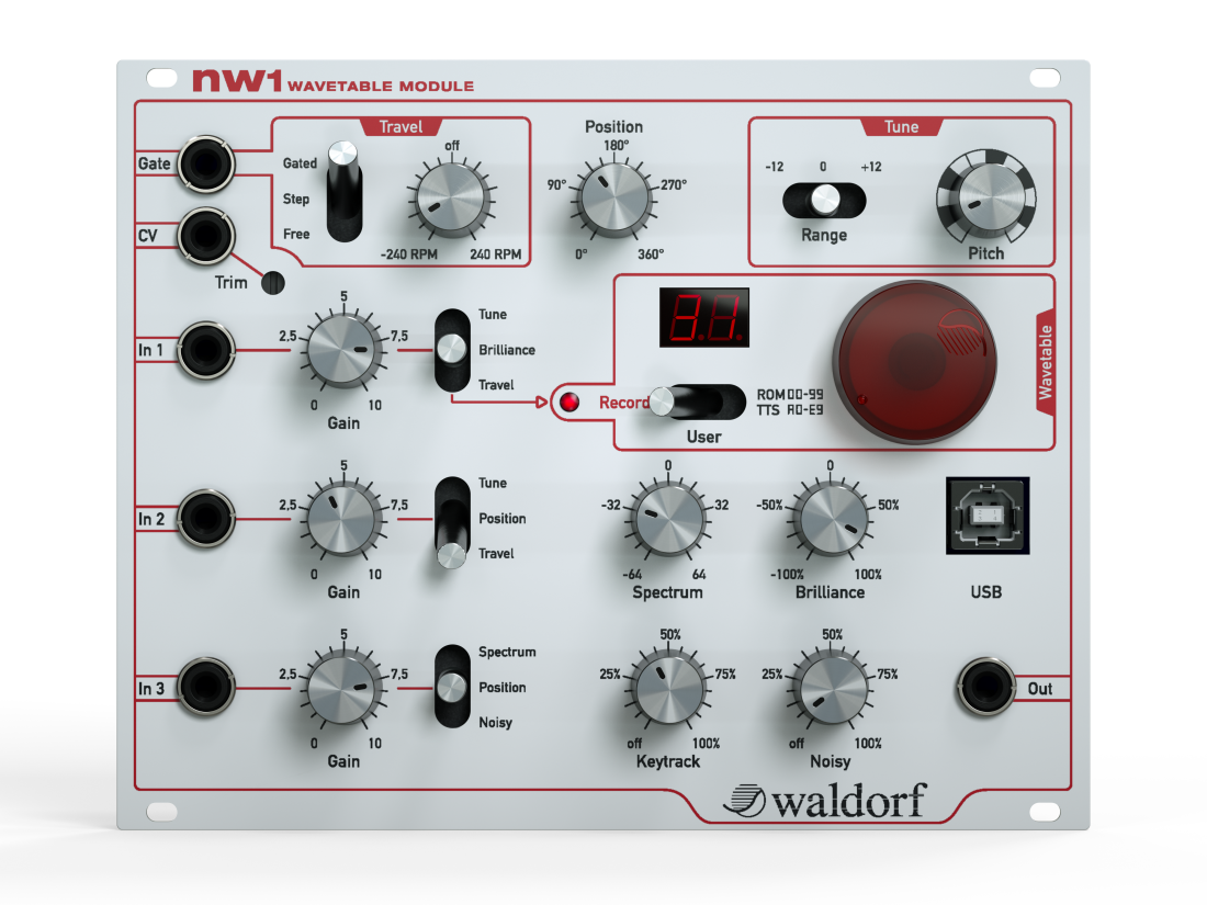 nw1 Wavetable Module
