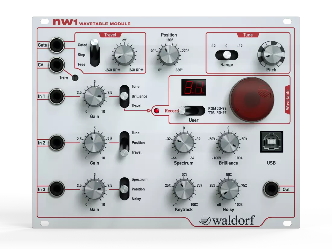 nw1 Wavetable Module