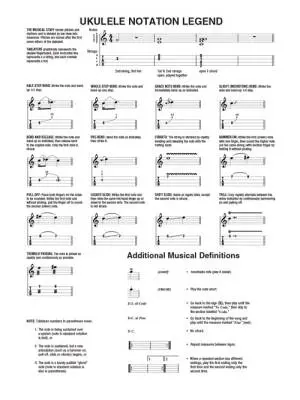Jake Shimabukuro: Live in Japan - Ukulele TAB - Book