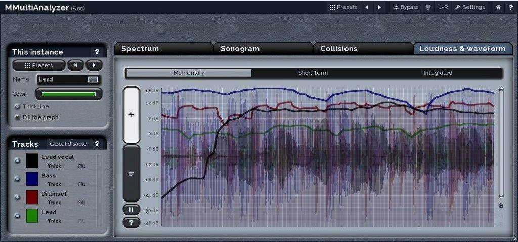 MMultiAnalyzer - Download